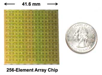UCSD TowerJazz 256 element array chip