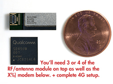 Qualcomm mmWave parts 230